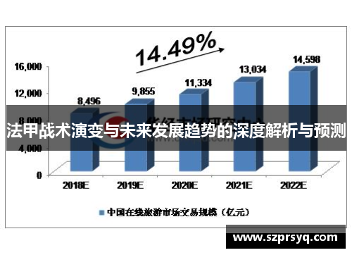 法甲战术演变与未来发展趋势的深度解析与预测