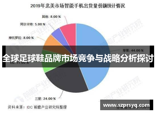 全球足球鞋品牌市场竞争与战略分析探讨