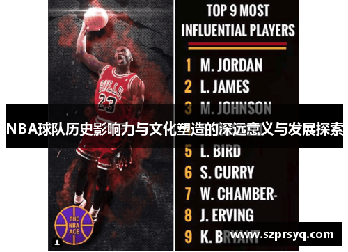 NBA球队历史影响力与文化塑造的深远意义与发展探索